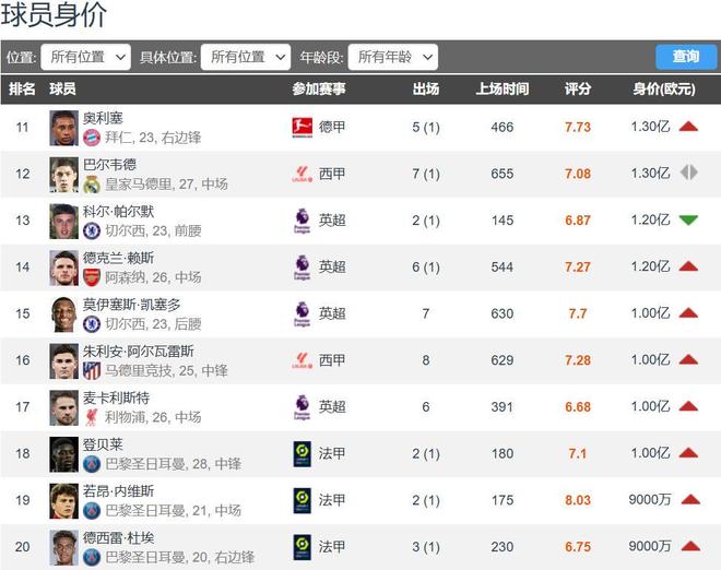 亚博体育线上赛后切尔西调整名单以备法甲，回应争议环节打磨，管理层满意，球队文化再被提及的简单介绍